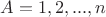 $A={1,2,...,n}$
