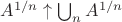 $A^{1/n} \uparrow  \bigcup_{n} A^{1/n} $