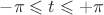 $-\pi\leqslant t \leqslant +\pi$