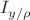 $\[{{I}_{{y}/{\rho }\;}}\]$
