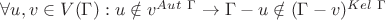 $\forall u, v \in V(\Gamma): u \notin v^{Aut \ \Gamma} \to \Gamma - u \notin (\Gamma - v)^{Kel \ \Gamma}$