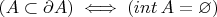 $(A\subset\partial A)\iff (int\,  A=\varnothing)$