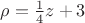 $\rho=\frac 1 4z+3$