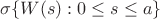 $\sigma\{W(s):0\le s \le a\}$
