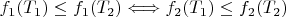 $f_1(T_1) \leq f_1(T_2) \Longleftrightarrow f_2(T_1) \leq f_2(T_2)$