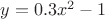 $y=0.3x^2 -1$