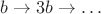 $b\to 3b\to \dots$