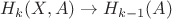 $H_k(X,A)\to H_{k-1}(A)$