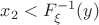 $x_2 < F_\xi^{-1}(y)$