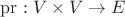 $\operatorname{pr}: V \times V \rightarrow E $