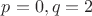 $p=0, q=2$