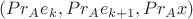 $(Pr_A e_k, Pr_A e_{k+1}, Pr_A x)$