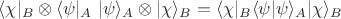 $\langle\chi|_B\otimes\langle\psi|_A\ |\psi\rangle_A\otimes|\chi\rangle_B=\langle\chi|_B\langle\psi|\psi\rangle_A|\chi\rangle_B$