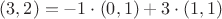 $(3, 2) = -1\cdot(0, 1) + 3\cdot(1,1)$