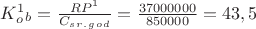 $K^1_o_b=\frac{RP^1}{C_s_r_._g_o_d}=\frac{37000000}{850000}=43,5