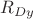 $R_{Dy}$