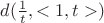 $d(\frac{1}{t},<1,t>)$ $d(\frac{1}{t},<1,t>)$