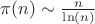 $\pi(n) \sim \frac{n}{\ln(n)}$