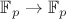 $\mathbb{F}_p \to \mathbb{F}_p$