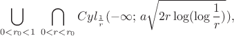 $$ 
\bigcup_{0<r_0<1}{\;\bigcap_{0<r<r_0}{Cyl_{\frac{1}{r}} (-\infty; \, a\sqrt{2r\log(\log\frac{1}{r})}  )}},
$$