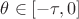 $\theta \in [-\tau,0]$