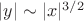 $|y|\sim |x|^{3/2}$