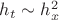 $h_t\sim h_x^2$