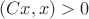 $(Cx,x)>0$
