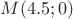 $M(4.5; 0)$