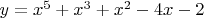 $y=x^5+x^3+x^2-4x-2$