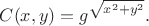 $$
C(x, y) = g^{\sqrt{x^2 + y^2}}.
$$