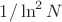 $1/\ln^2 N$