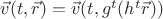 $\vec v(t,\vec r) = \vec v(t, g^t(h^t \vec r)) $