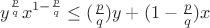 $y^{\frac p q}x^{1-\frac p q}\le(\frac p q)y+(1-\frac p q)x$