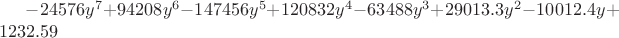$- 24576  y ^ 7 + 94208  y ^ 6 - 147456  y ^ 5 + 120832  y ^ 4 - 63488  y ^ 3 + 29013.3  y ^ 2 - 10012.4  y + 1232.59$