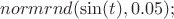 $normrnd(\sin(t),0.05);$
