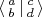 $$\left<\begin{smallmatrix}a\\b\end{smallmatrix}\middle|\begin{smallmatrix}c\\d\end{smallmatrix}\right>$$