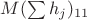 $M(\sum h_j)_{11}$