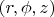$(r,\phi,z) $