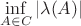 $$\inf\limits_{A \in C} |\lambda(A)|$$