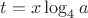 $t=x\log_4 a$