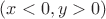 $(x<0,y>0)$ $(x<0,y>0)$