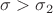 $\sigma>\sigma_2$ $\sigma>\sigma_2$