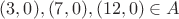 $(3, 0), (7, 0), (12, 0) \in A$