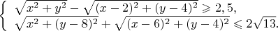 $ 
\left\{ \begin{array}{l} 
\sqrt {x^2 + y^2} - \sqrt {(x-2)^2 + (y-4)^2} \geqslant 2,5,\\ 
\sqrt {x^2 +(y-8)^2} + \sqrt {(x-6)^2 + (y-4)^2} \leqslant 2\sqrt{13}. 
\end{array} \right. 
$