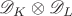 $\mathscr D_K\otimes \mathscr D_L$