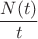 $$\frac{N(t)}{t}$$