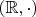 $(\mathbb R,\cdot)$
