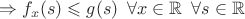 $$\Rightarrow f_x(s) \leqslant g(s)\phantom{0} \forall x \in \mathbb{R}\phantom{0} \forall s \in \mathbb{R}$$