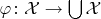$\varphi\colon\mathcal X\to\bigcup\mathcal X$